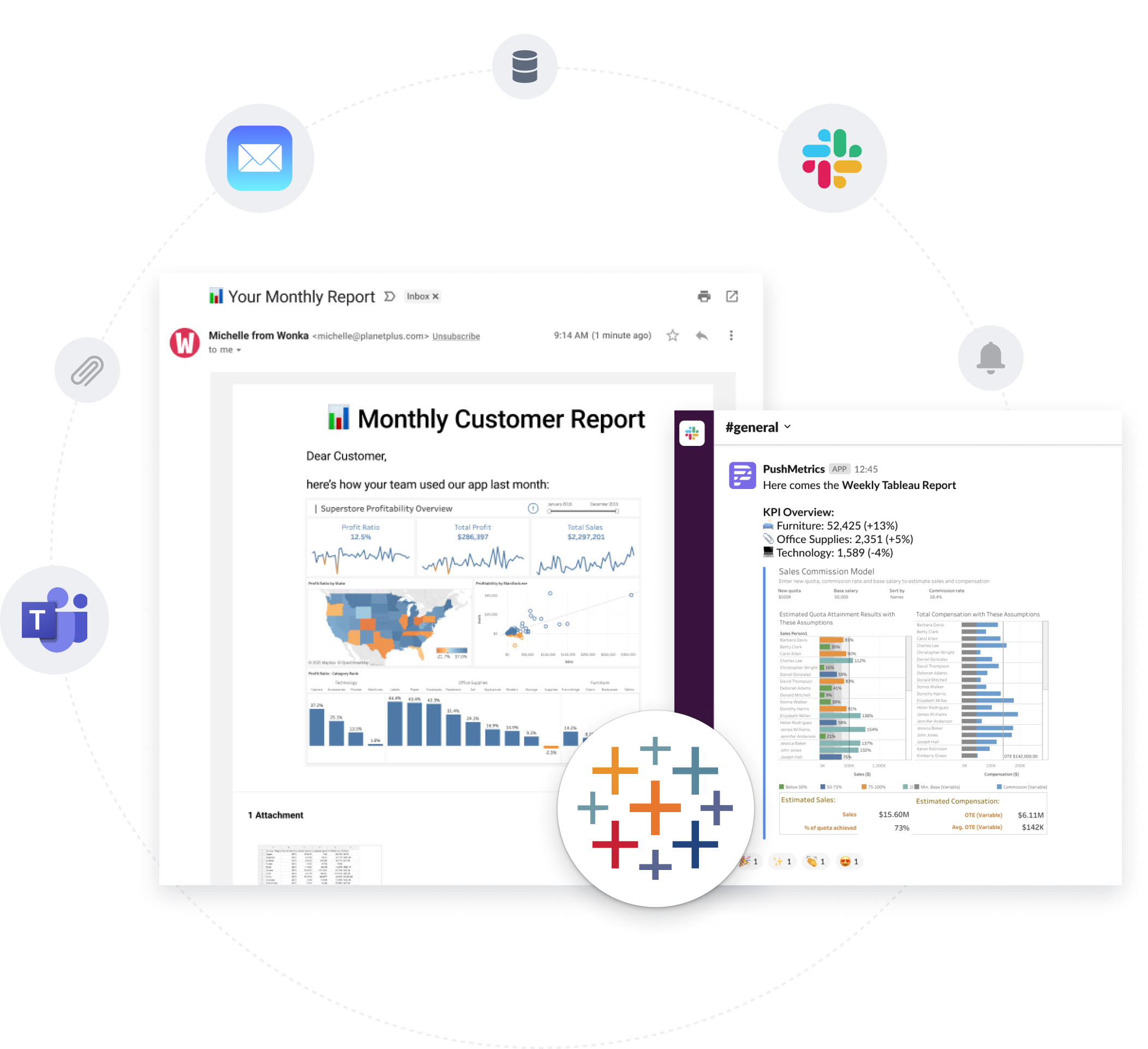 Tableau Report Note Automate Your Tableau Reporting Workflows & Deliver To Everyone ...