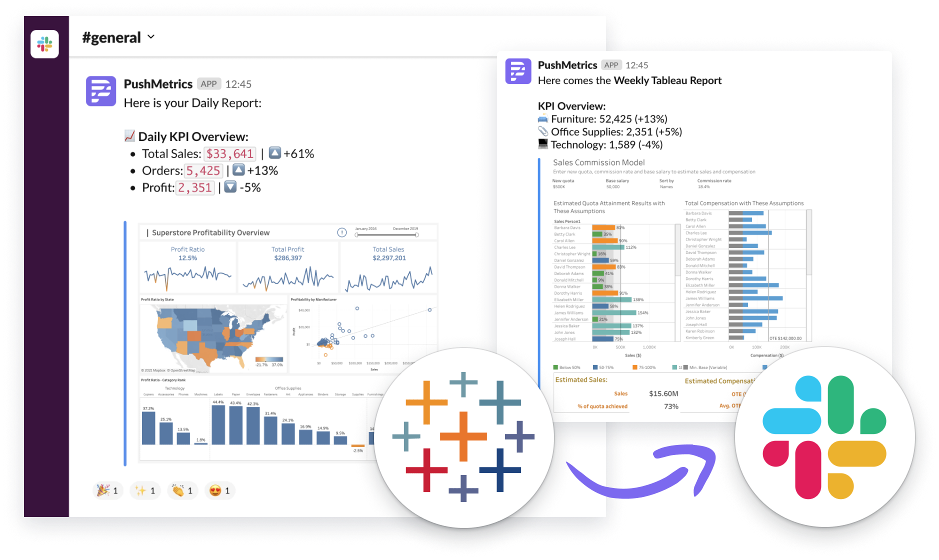 Automate Your Tableau Reporting Workflows & Deliver To Everyone ...
