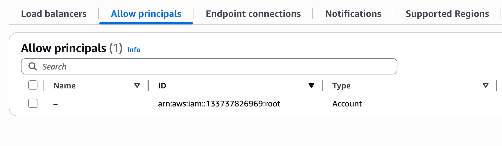 Allow principals tab showing PushMetrics account whitelisted