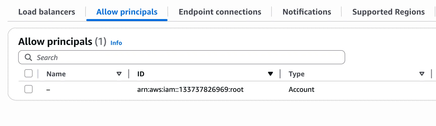 Allow principals tab showing PushMetrics account whitelisted