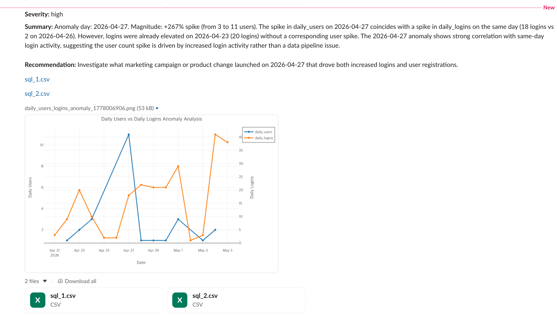 A Slack message posted by the report showing the templated Severity Summary and Recommendation lines from the agent step output