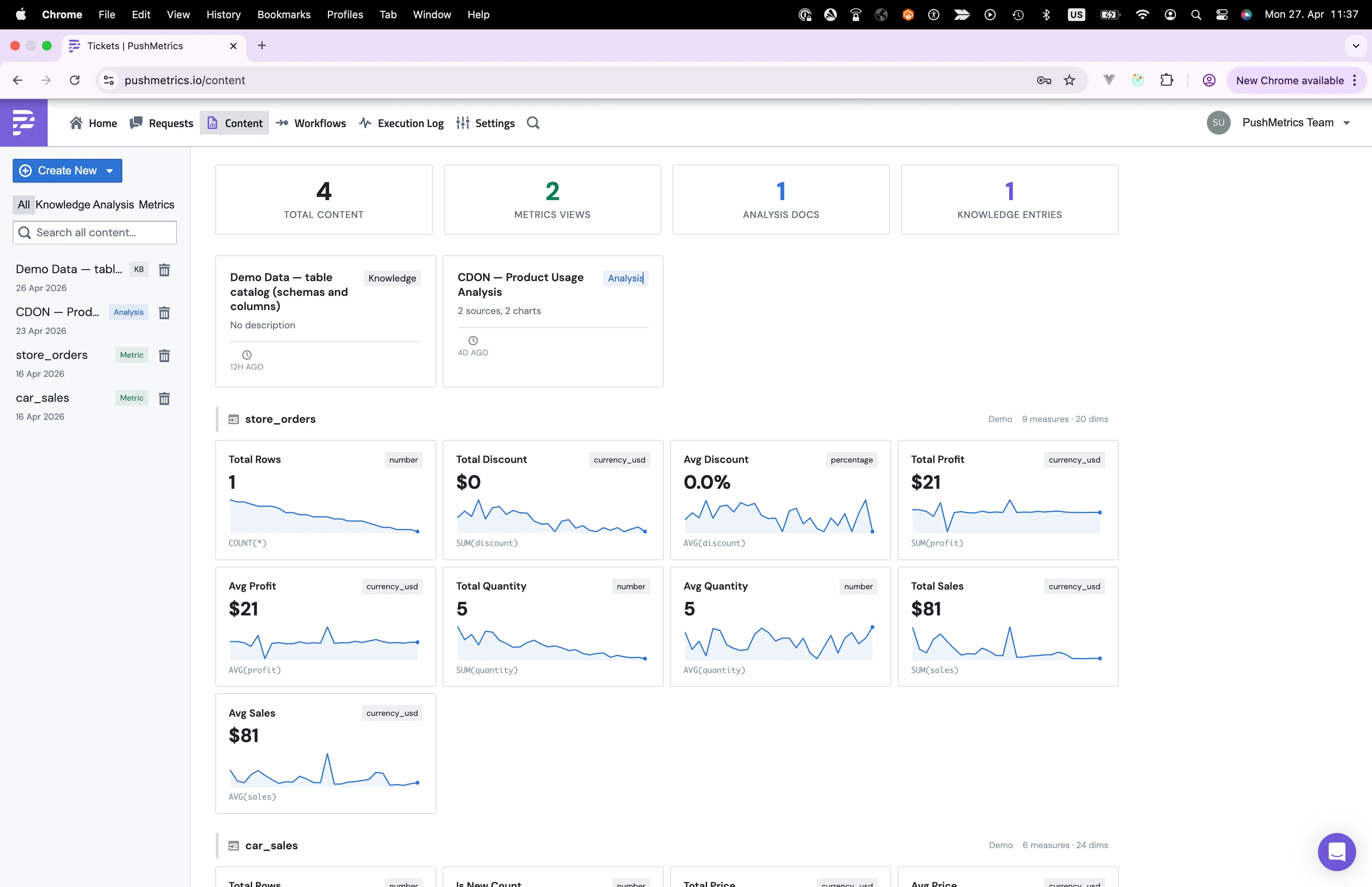 The Content page in PushMetrics, listing metric blocks and saved explores with their type, last edited time, and created time
