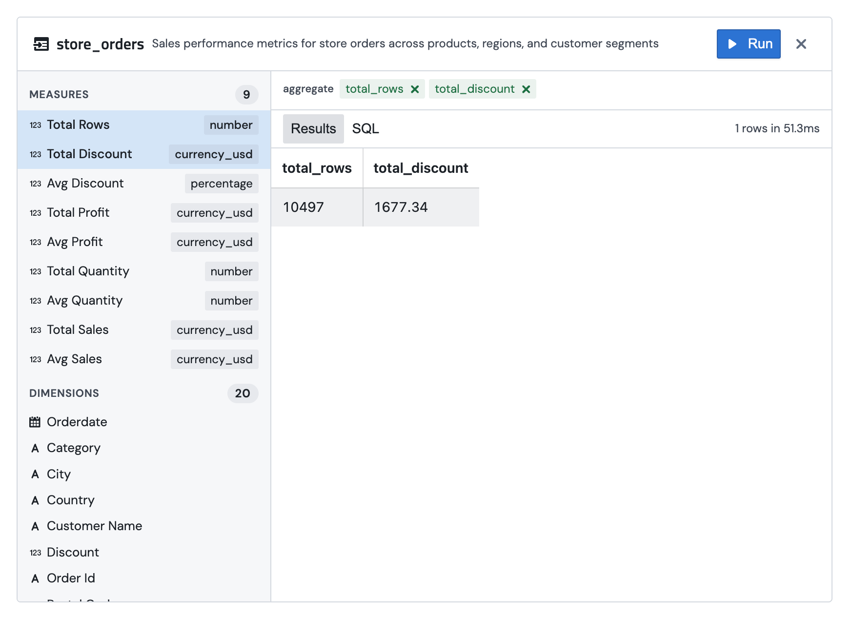 The metrics view explorer with measures listed on the left, two measures selected as aggregates, and the result table on the right showing total_rows and total_discount