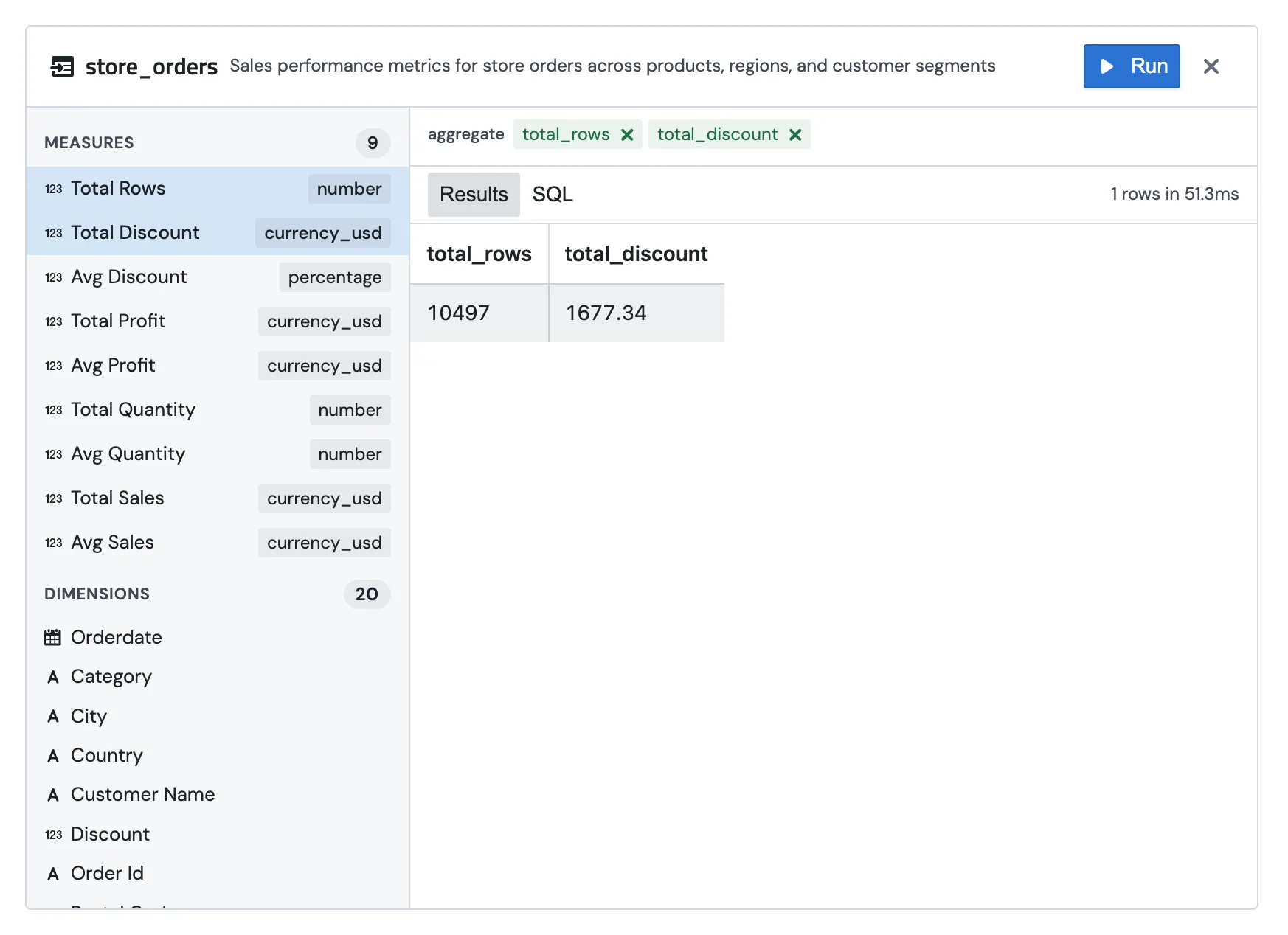 The metrics view explorer with measures listed on the left, two measures selected as aggregates, and the result table on the right showing total_rows and total_discount