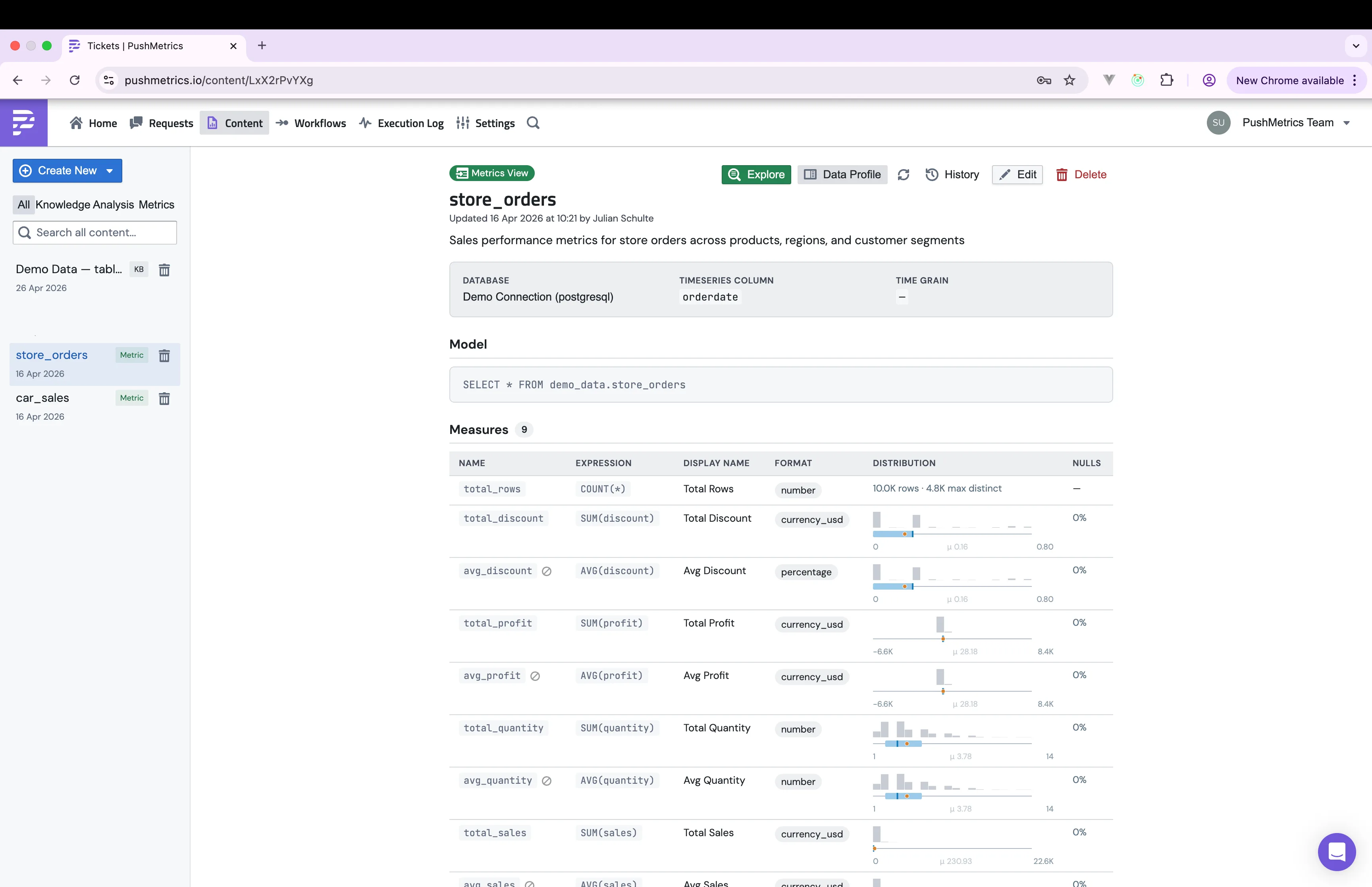 A metrics view in PushMetrics showing measures, dimensions, and inline distribution sparklines