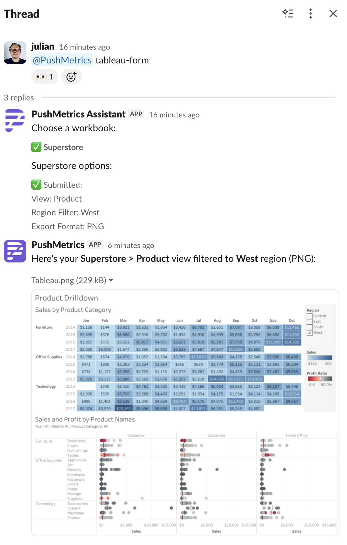The final Tableau export result sent by the PushMetrics Assistant after the form is submitted