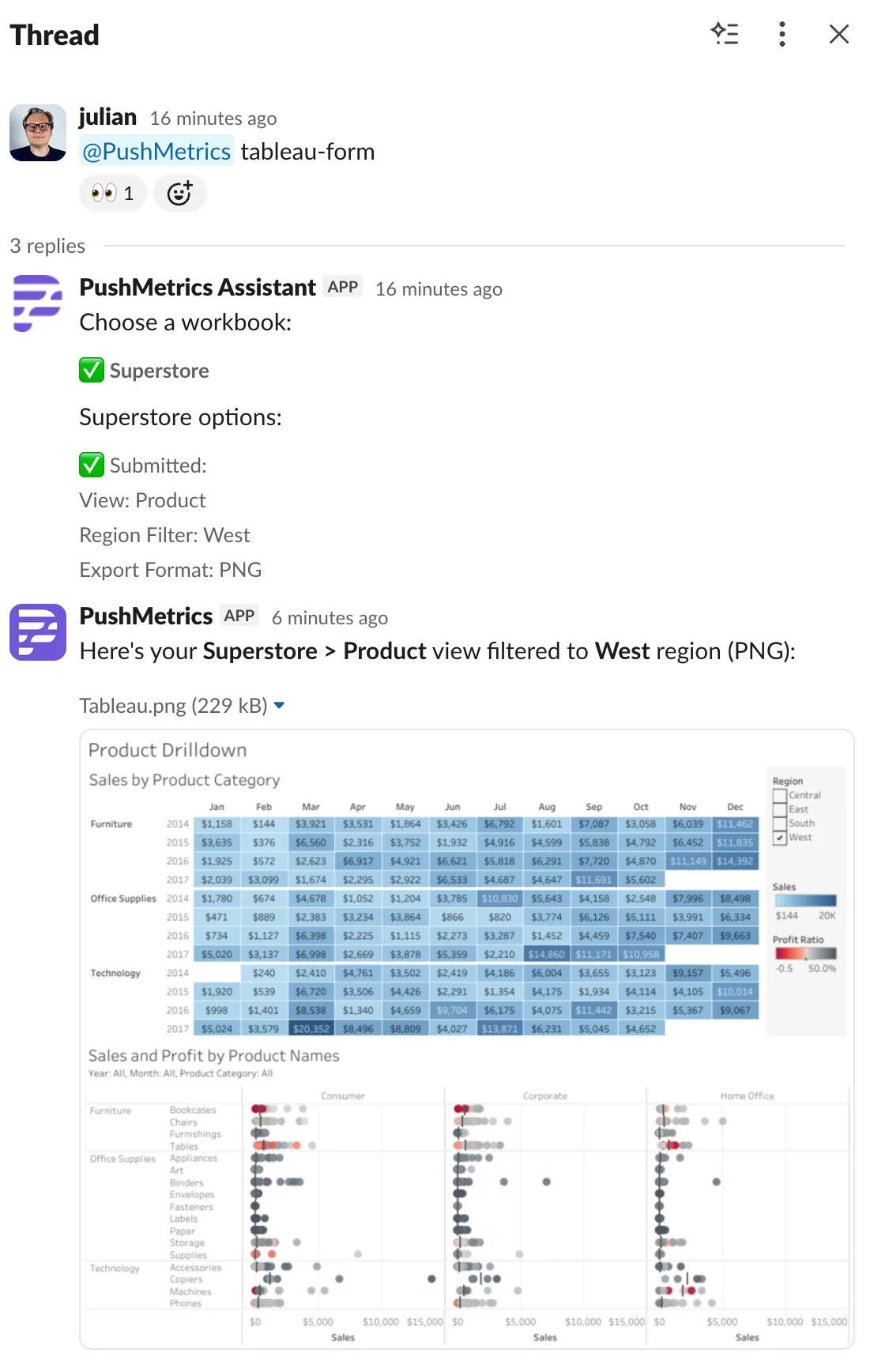 The final Tableau export result sent by the PushMetrics Assistant after the form is submitted