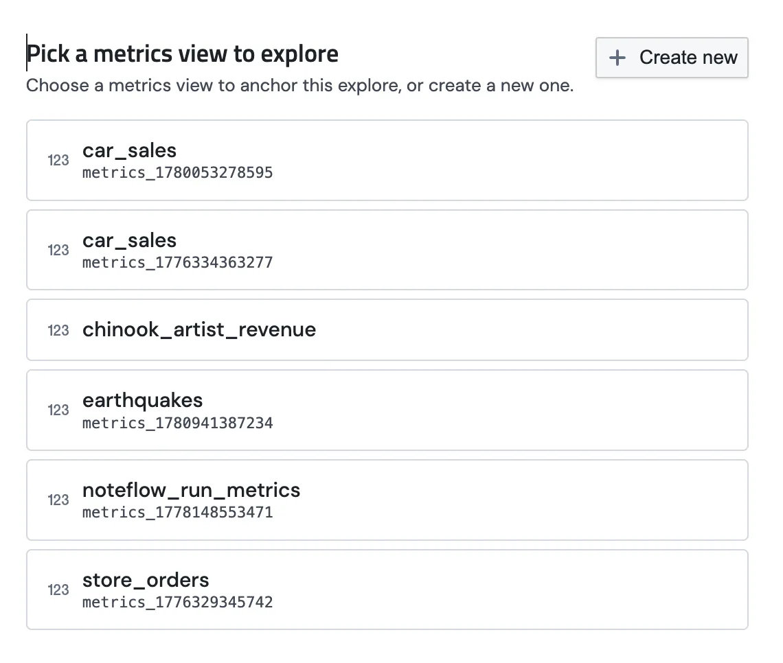 The Pick a metrics view to explore screen, listing available Metric Blocks such as car_sales, chinook_artist_revenue, and store_orders, with a Create new button