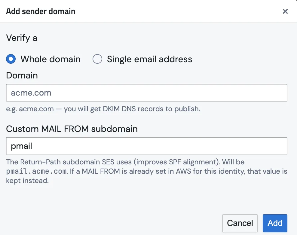 The Add sender domain dialog in Whole domain mode, with a Domain field set to acme.com and a Custom MAIL FROM subdomain field showing the pmail.acme.com preview