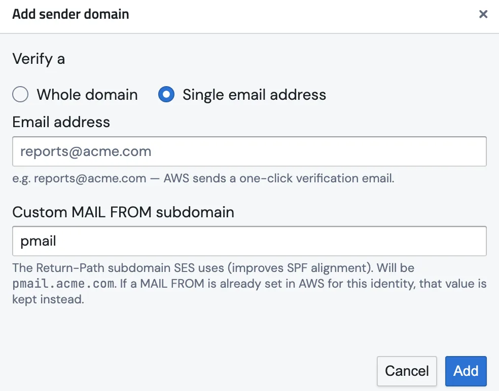 The Add sender domain dialog in Single email address mode, with an Email address field set to reports@acme.com and the Custom MAIL FROM subdomain field