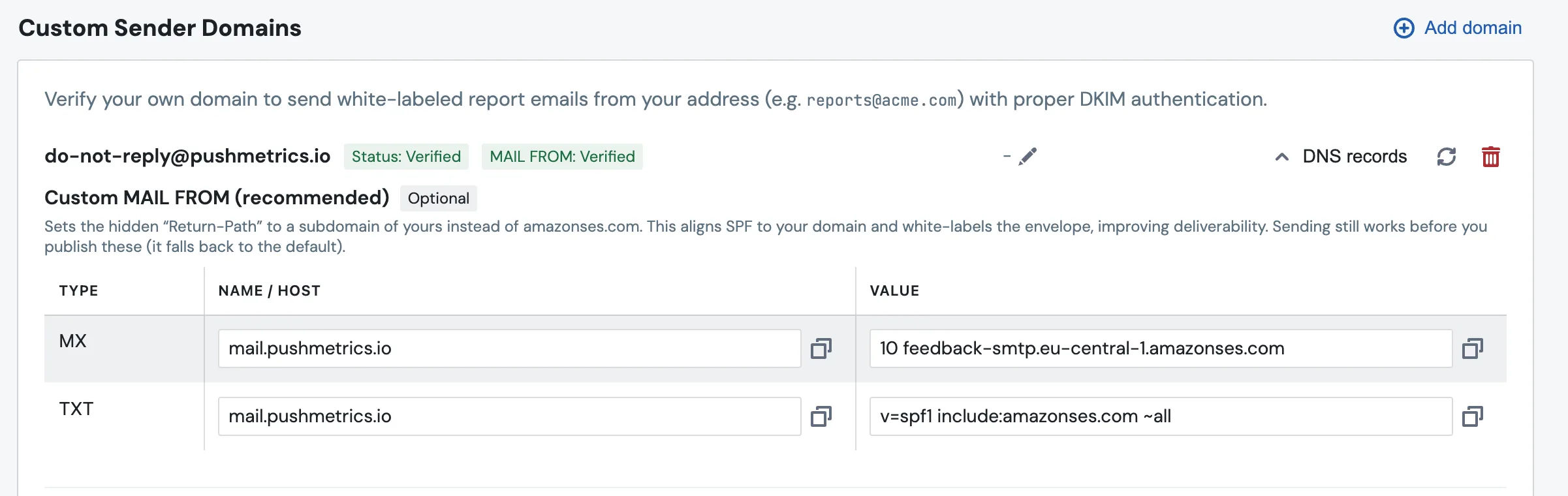 A verified sender row with green Status: Verified and MAIL FROM: Verified tags, with the Custom MAIL FROM DNS records expanded below it