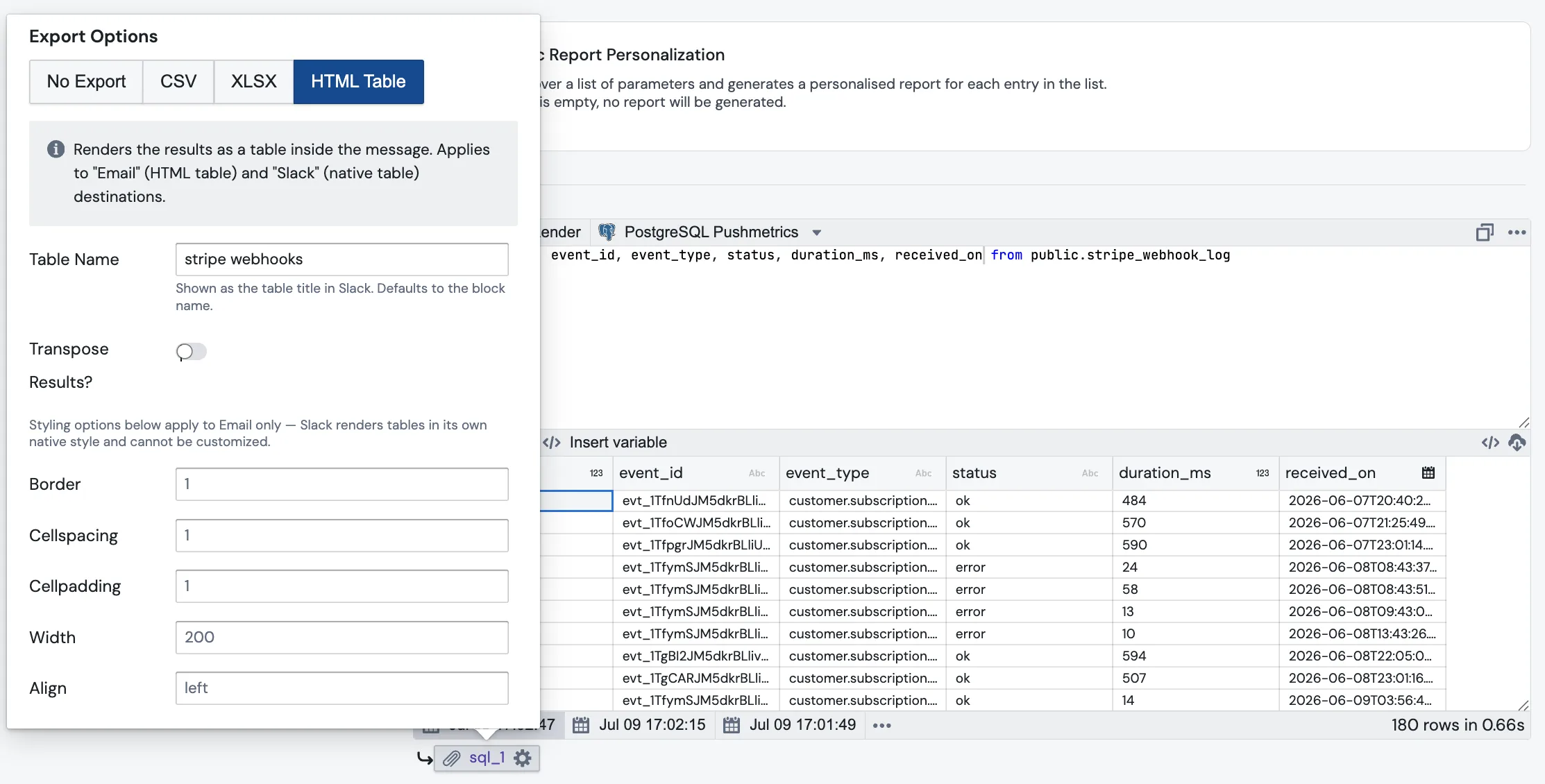 The SQL task's Export Options popover with the HTML Table format selected, showing the Table Name field, the Transpose Results switch, and the Email-only styling options below