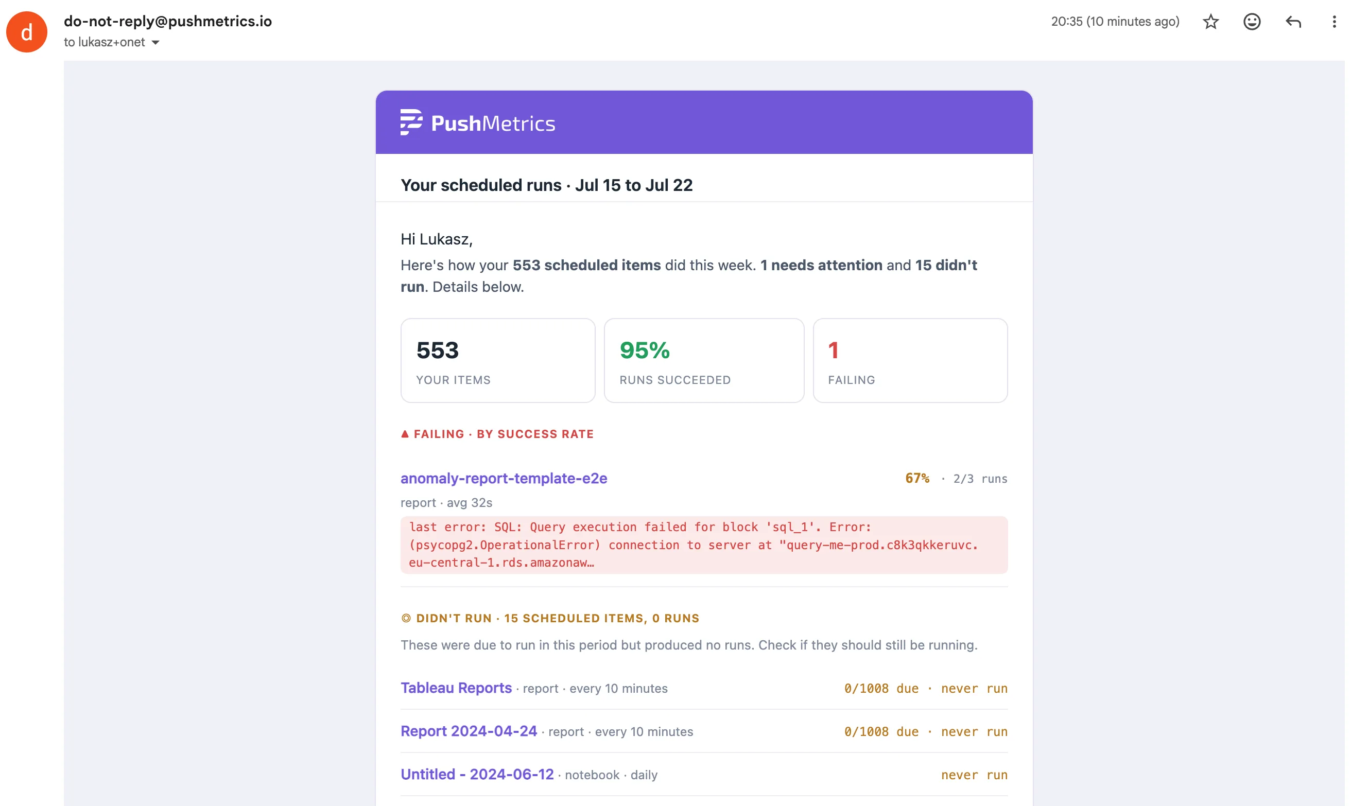 An example Personal Digest email